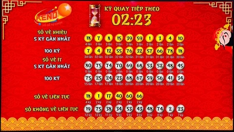Khám Phá Thế Giới Bet 88 và Những Điều Cần Biết